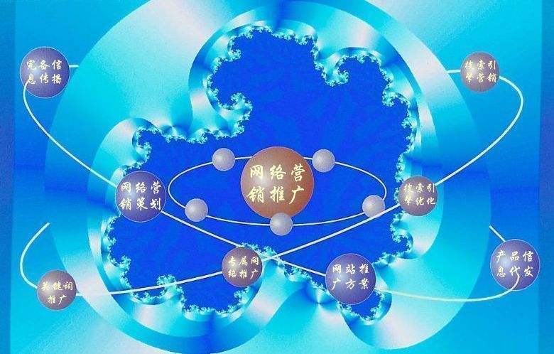 九合垸原种场新媒体运营企业需要掌握的网络推广技巧有哪些